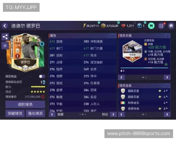 FIFA足球世界手游中速度最快的球星排行榜与竞技表现分析